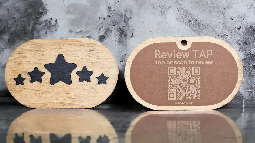 Review TAP Nature