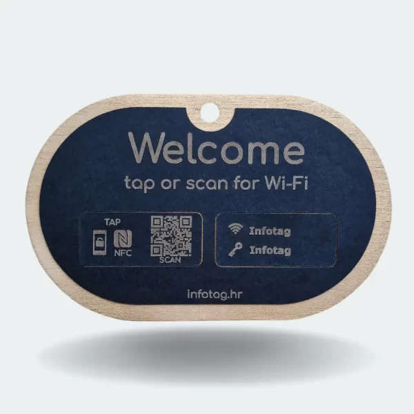 NFC device for easy conncet on Wi-Fi