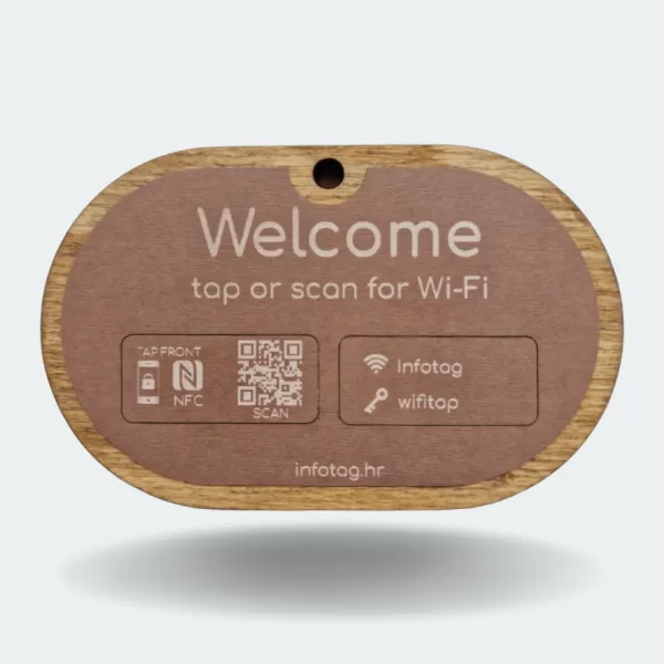 NFC device for easy conncet on Wi-Fi