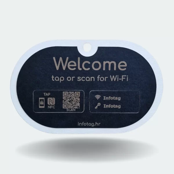 NFC device for easy conncet on Wi-Fi